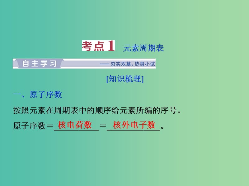 2019届高考化学总复习 专题5 微观结构与物质的多样性 第二单元 元素周期表与元素周期律课件 苏教版.ppt_第3页