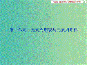 2019屆高考化學(xué)總復(fù)習(xí) 專題5 微觀結(jié)構(gòu)與物質(zhì)的多樣性 第二單元 元素周期表與元素周期律課件 蘇教版.ppt