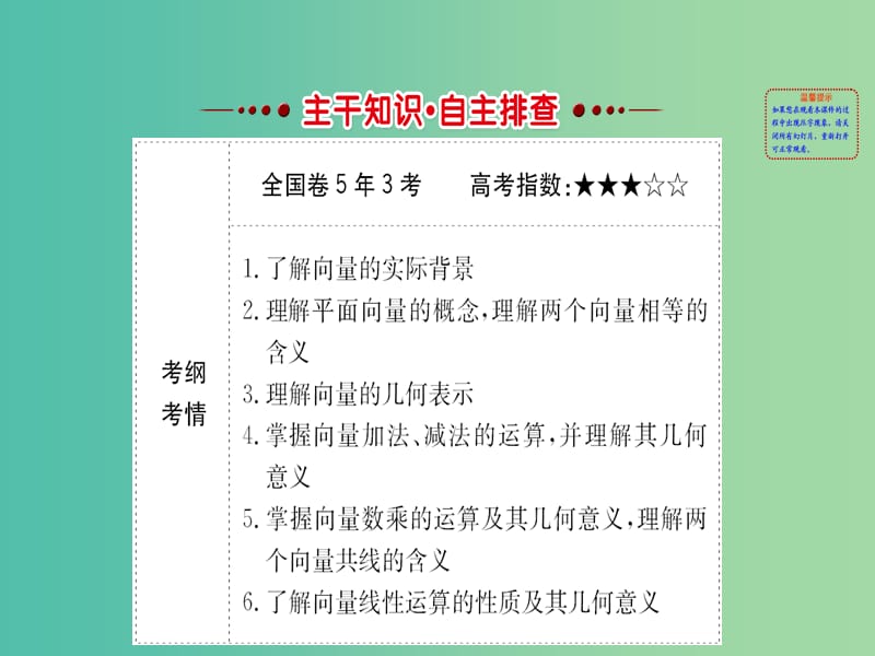 高考数学一轮复习 第四章 平面向量、数系的扩充与复数的引入 4.1 平面向量的概念及其线性运算课件(理).ppt_第2页