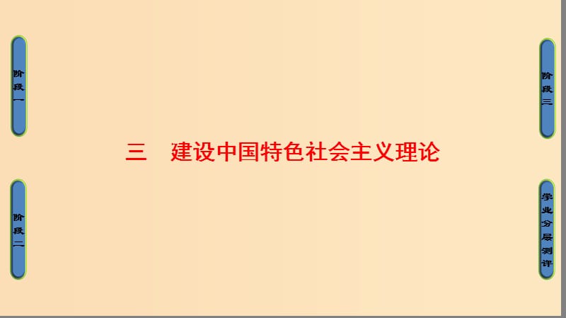 2018年高考?xì)v史一輪復(fù)習(xí) 專題4 3 建設(shè)中國(guó)特色社會(huì)主義理論課件 新人教版必修3.ppt_第1頁(yè)