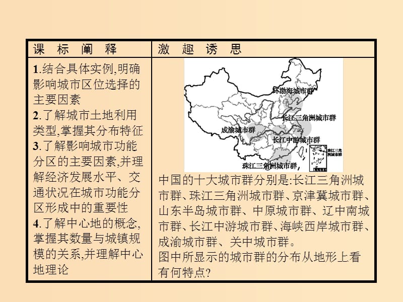 2018高中地理 第二章 城市与环境 第1节 城市空间结构课件 湘教版必修2.ppt_第2页