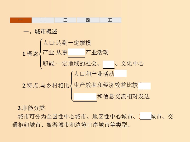 2018高中地理 第二章 城市与环境 第1节 城市空间结构课件 湘教版必修2.ppt_第3页