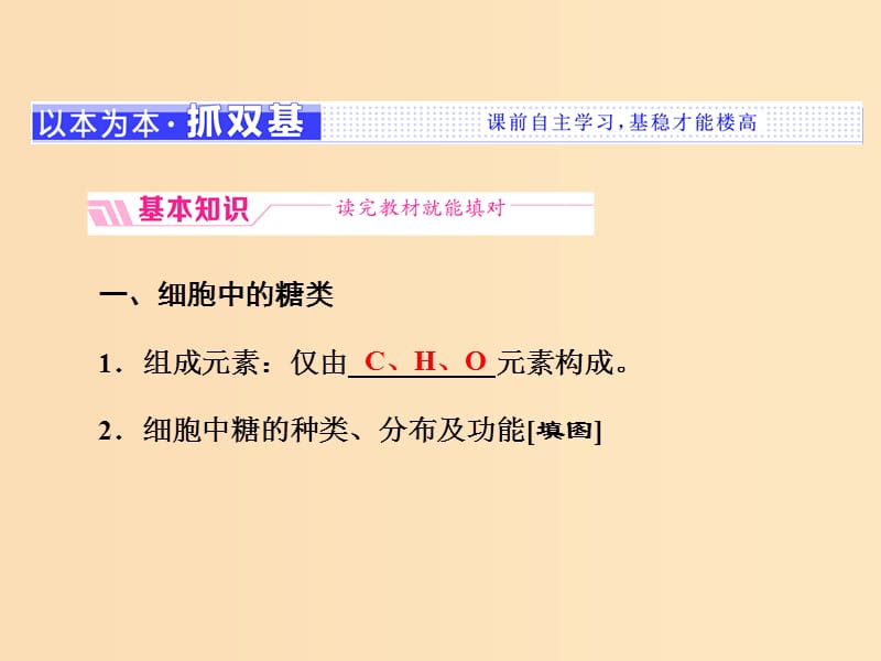 2018-2019学年高中生物 第2章 第4节 细胞中的糖类和脂质课件 新人教版必修1.ppt_第2页