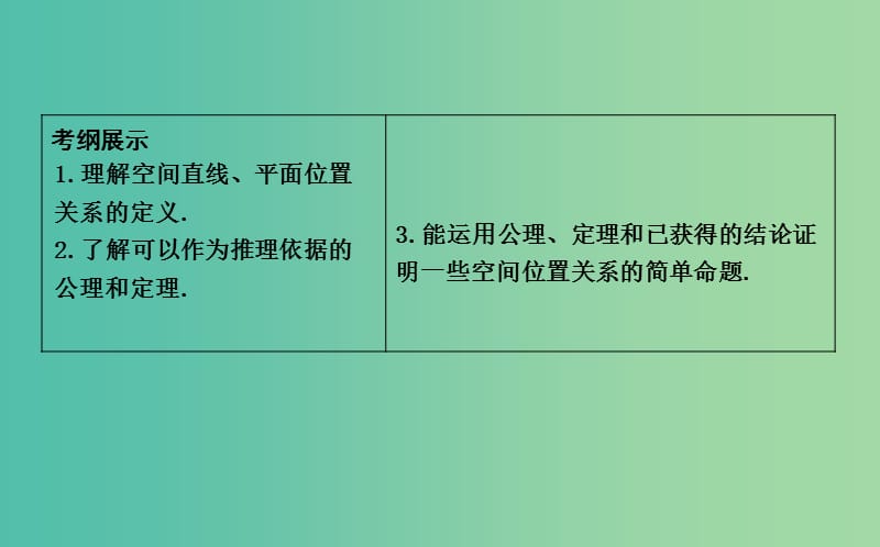 2019届高考数学一轮复习第七篇立体几何与空间向量第3节空间点直线平面之间的位置关系课件理新人教版.ppt_第2页