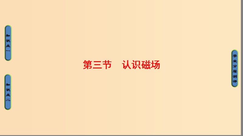 2018版高中物理 第1章 電與磁 第3節(jié) 認(rèn)識磁場課件 粵教版選修1 -1.ppt_第1頁