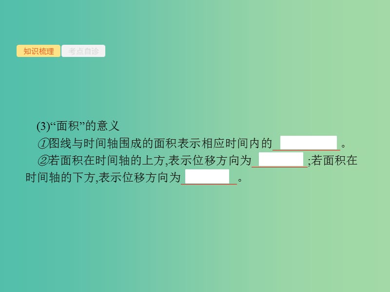 2019高考物理一轮复习 第一章 质点的直线运动 专题1 运动图象 追及与相遇问题课件 新人教版.ppt_第3页