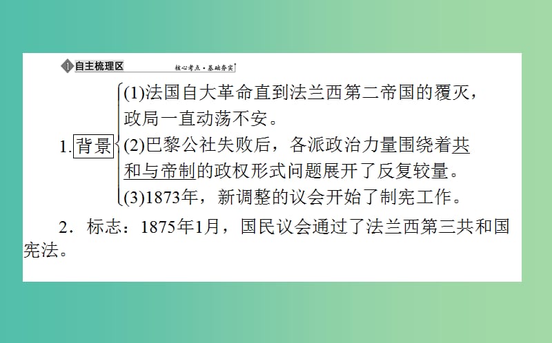 2019年高考历史二轮复习方略 专题10 民主政治的扩展课件 人民版.ppt_第3页