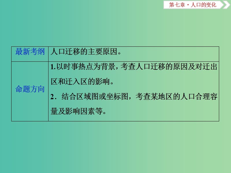 新课标2019版高考地理一轮复习第7章人口的变化第18讲人口的空间变化课件新人教版.ppt_第2页