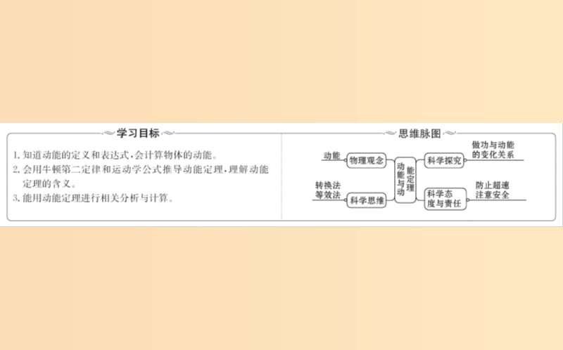 2018-2019高中物理 第七章 机械能守恒定律 7.7 动能和动能定理课件 新人教版必修2.ppt_第2页