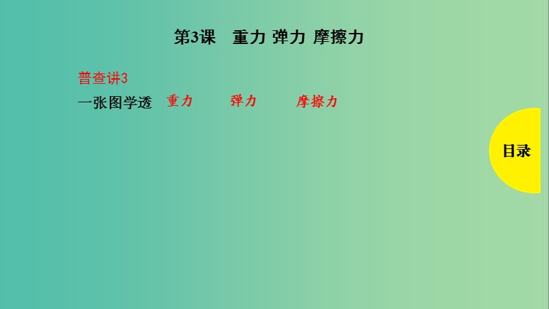 2019版高考物理总复习 第3课 重力 弹力 摩擦力课件.ppt_第1页