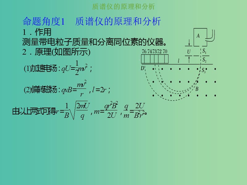 2019版高考物理总复习 第九章 磁场 9-3-1 带电粒子在复合场中运动的实例分析课件.ppt_第2页