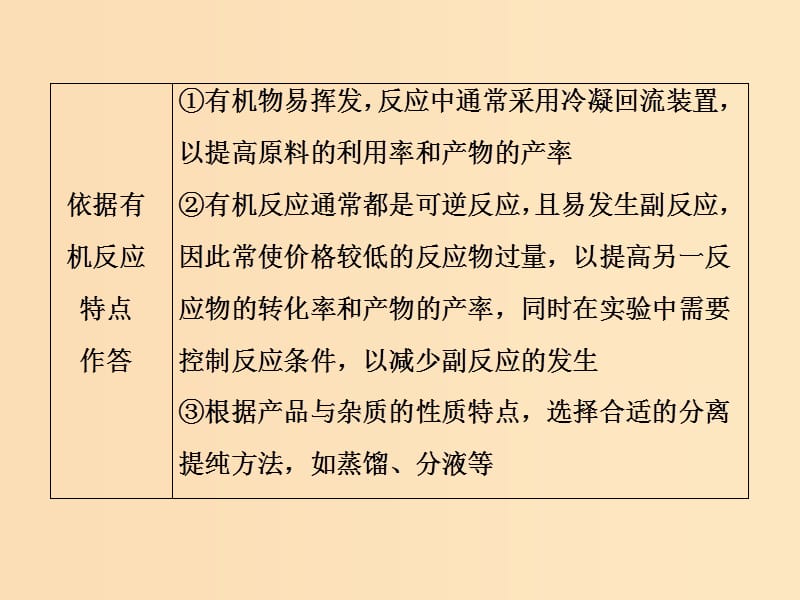 2019版高考化学总复习 第10章 化学实验基础 微专题强化突破21 有机物制备型实验探究题课件 新人教版.ppt_第3页