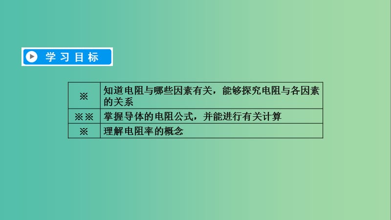 2019春高中物理 第2章 恒定电流 6 导体的电阻课件 新人教版选修3-1.ppt_第2页