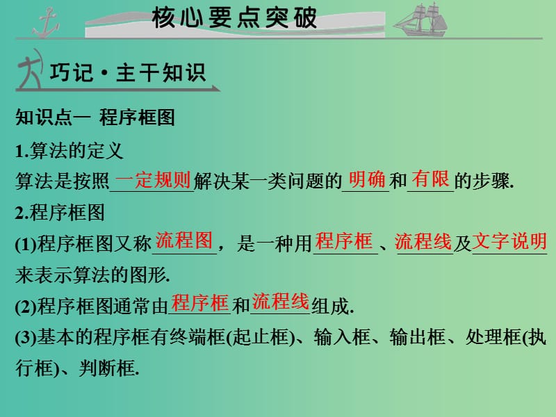 高考数学复习 第十一章 算法初步课件 理.ppt_第3页