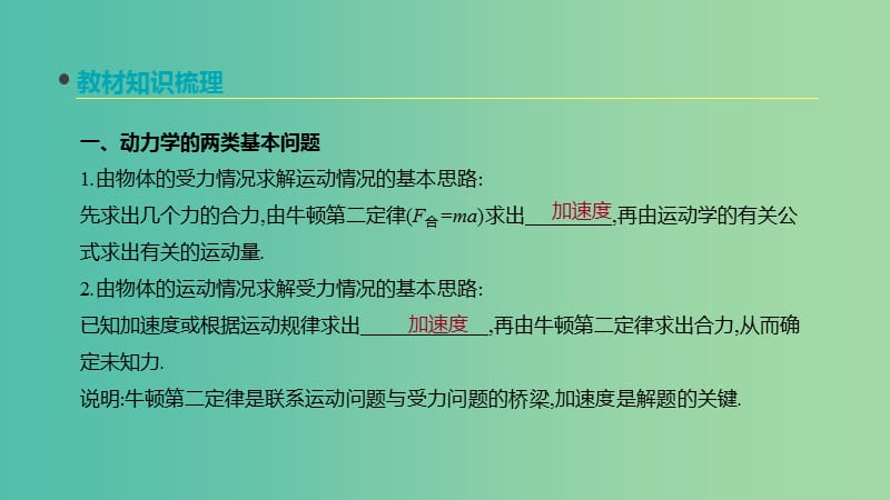 2020高考物理大一轮复习 第7讲 牛顿第二定律的应用1课件 新人教版.ppt_第2页