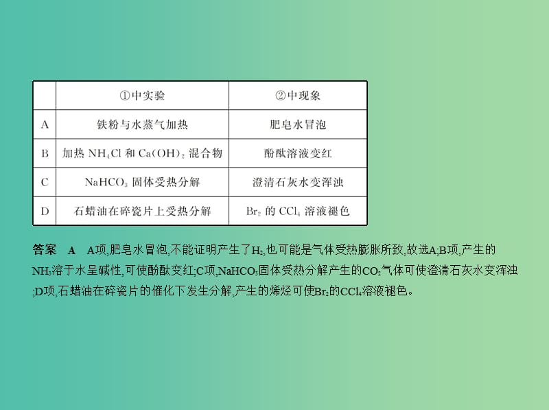 北京市2019版高考化学 专题十三 铁及其化合物课件.ppt_第3页