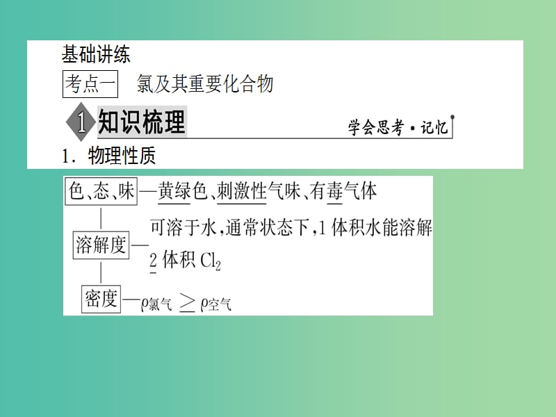 2019届高考化学一轮复习 非金属及其化合物 专题 氯及其化合物 卤素课件.ppt_第3页