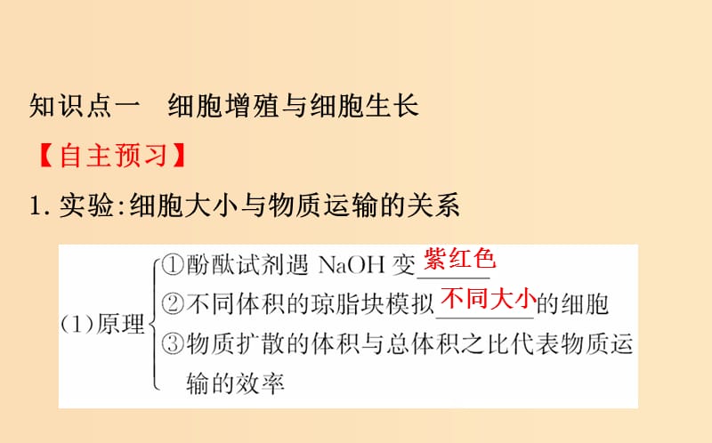 2018-2019学年高中生物 第六章 细胞的生命历程 第一节 细胞的增殖 6.1课件 新人教版必修1.ppt_第3页