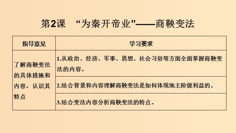 2018-2019學(xué)年高考?xì)v史 第一單元 商鞅變法 第2課“為秦開(kāi)帝業(yè)”——商鞅變法課件 新人教版選修1 .ppt_第1頁(yè)