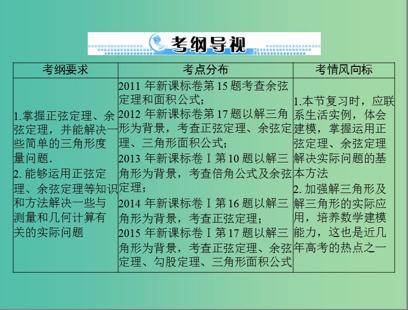 高考数学一轮总复习 第三章 三角函数与解三角形 第8讲 解三角形应用举例课件 文.ppt_第2页