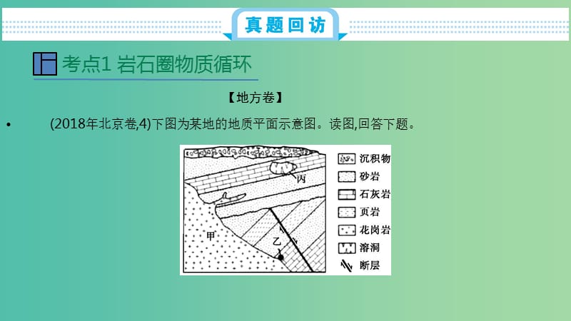 2020届高考地理总复习 第五单元 地表形态的塑造课件.ppt_第2页