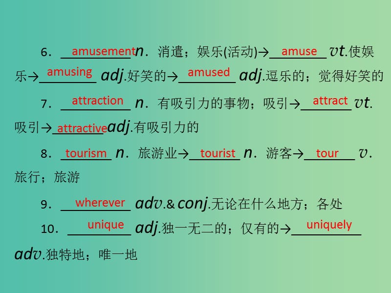 2019年高考英语总复习 第一部分 教材梳理 Unit 5 Theme parks课件 新人教版必修4.ppt_第3页