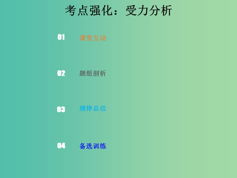 2019版高考物理总复习 第二章 相互作用 2-3-1 考点强化 受力分析课件.ppt_第1页