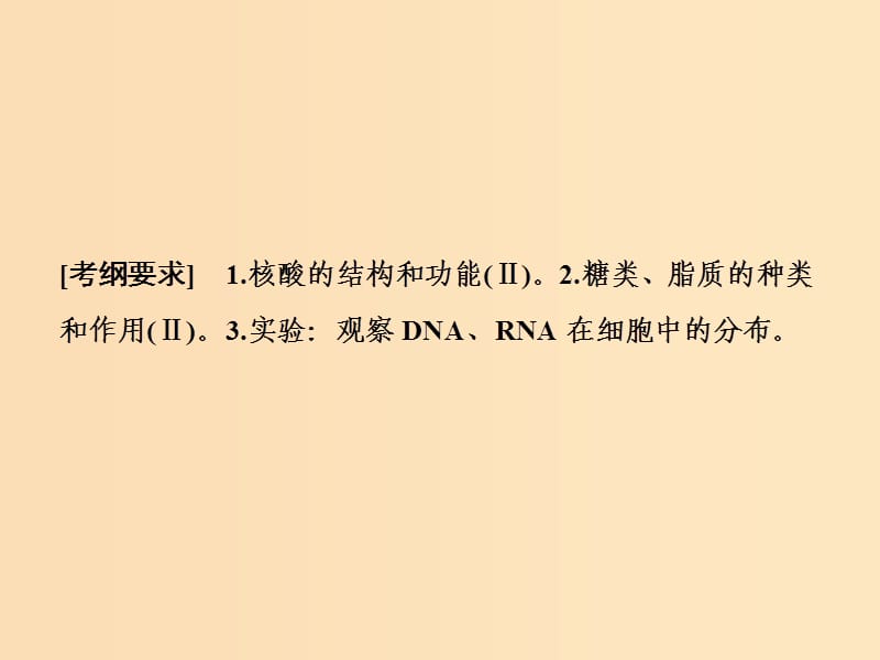 2019版高考生物一轮复习 第一单元 细胞的化学组成 第三讲 核酸、糖类和脂质课件 苏教版.ppt_第2页