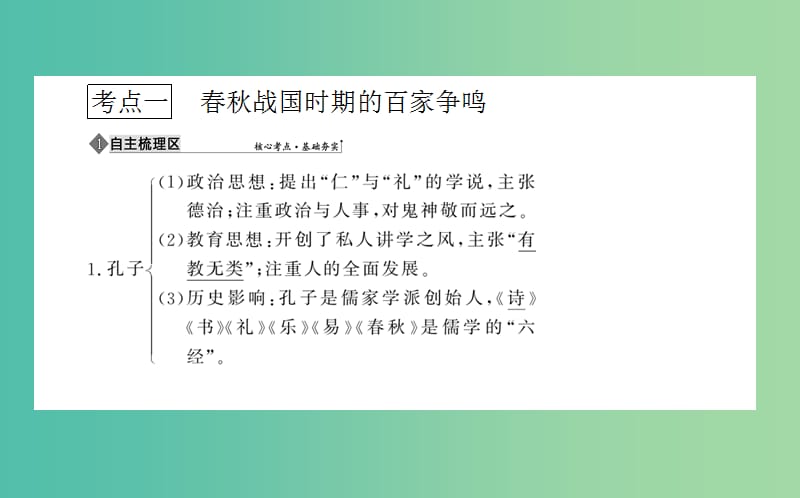 2019年高考历史二轮复习方略 专题26 百家争鸣及汉代儒学课件 人民版.ppt_第3页