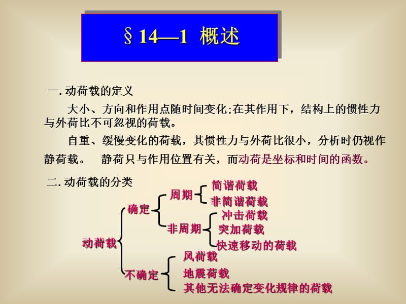 《結構力學》第十四章結構振動與穩(wěn)定.ppt_第1頁