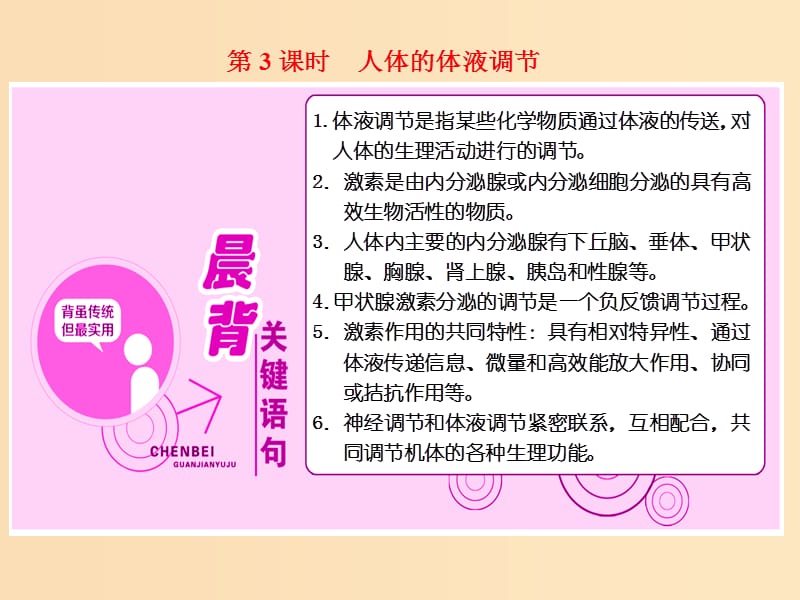 2018-2019學年高中生物 第二章 第二節(jié) 第3課時 人體的體液調(diào)節(jié)課件 蘇教版必修3.ppt_第1頁