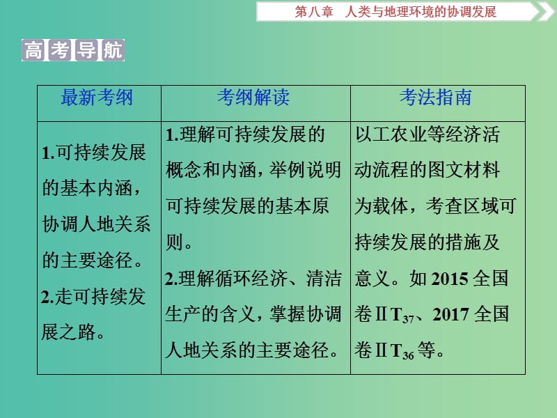 2019高考地理一轮复习 第8章 人类与地理环境的协调发展 第27讲 可持续发展的基本内涵及协调人地关系的主要途径课件 湘教版.ppt_第2页