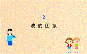 2018-2019學年高中物理 12.2 波的圖象課件 新人教版選修3-4.ppt