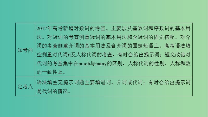 2019高考英语二轮复习 600分策略 专题4 语法填空和短文改错 第1讲 语法必备 重点3 小词不可忽视-冠词、介词、数词和代词课件.ppt_第2页