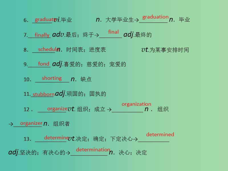 2019年高考英语总复习 第一部分 教材梳理 Unit 3 Travel journal课件 新人教版必修1.ppt_第3页