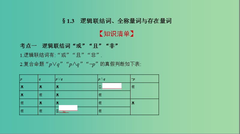 2019高考数学一轮复习 第一章 集合与常用逻辑用语 1.3 逻辑联结词、全称量词与存在量词课件 文.ppt_第2页