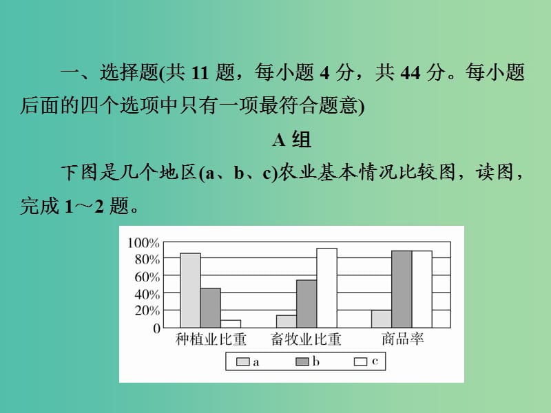 2019版高中地理一轮总复习 第3章 农业地域的形成与发展 2.3.2 农业地域类型习题课件 新人教版必修2.ppt_第3页