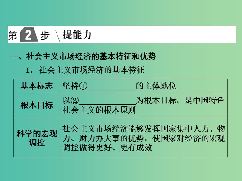 2019版高考政治一轮复习（A版）第1部分 经济生活 专题四 发展社会主义市场经济 考点18 社会主义市场经济课件 新人教版.ppt_第2页