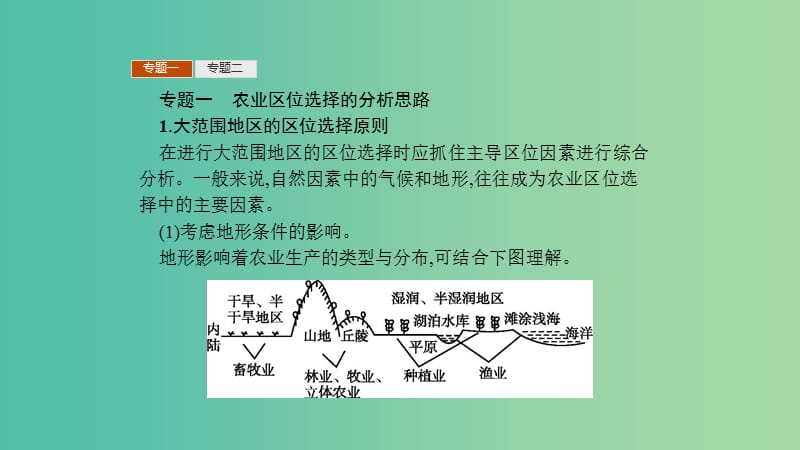 2019高中地理 第三章 农业地域的形成与发展章整合课件 新人教版必修2.ppt_第3页