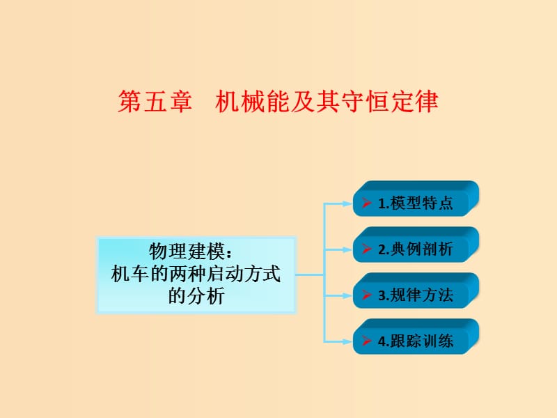 2018年高考物理一轮总复习第五章机械能及其守恒定律第1节课时3功和功率：机车的两种启动方式的分析课件鲁科版.ppt_第1页