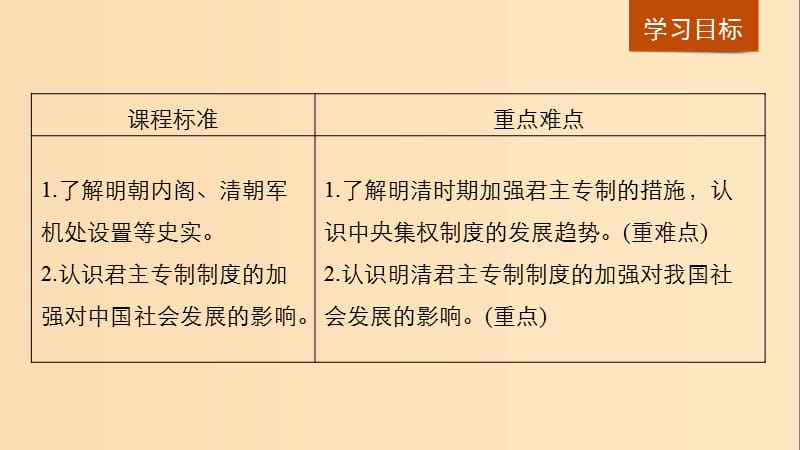 2018-2019学年高中历史 第1单元 第4课 明清君主专制的加强课件 新人教版必修1.ppt_第2页