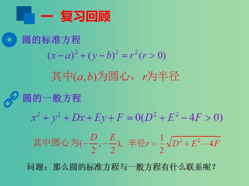 甘肃省武威市高中数学 第四章 圆与方程 4.1 圆的方程课件 新人教A版必修2.ppt_第2页