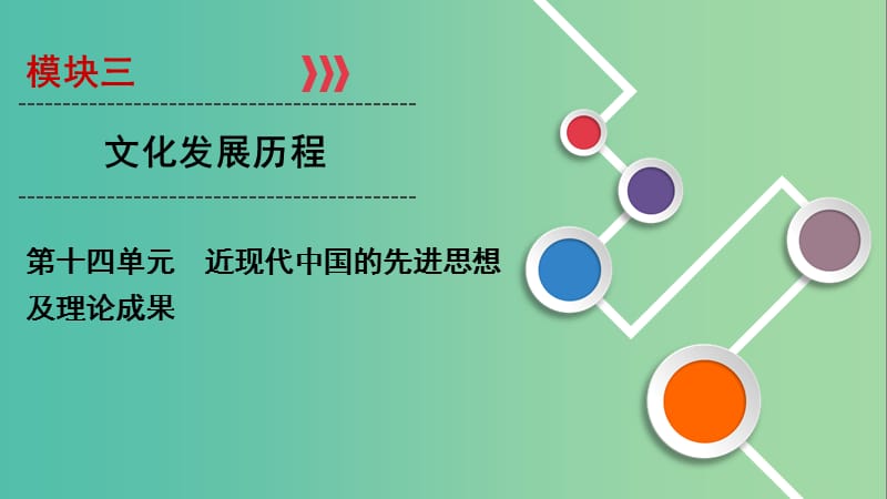 2020年高考历史总复习 第十四单元 近现代中国的先进思想及理论成果 第38讲 从“师夷长技”到维新思想课件 新人教版.ppt_第1页