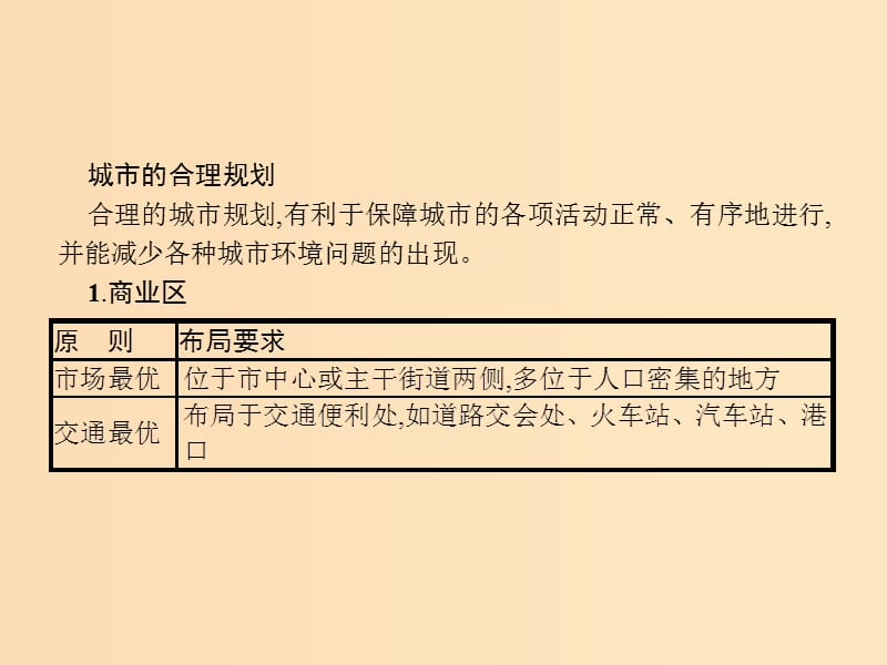 2018高中地理第二章城市与环境本章整合课件湘教版必修2 .ppt_第3页