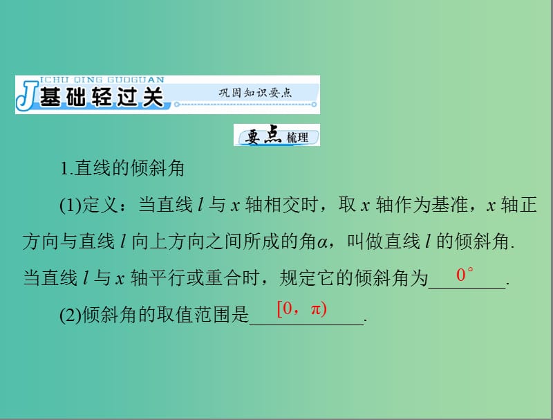 高考数学一轮总复习 第七章 解析几何 第1讲 直线的方程课件 文.ppt_第3页