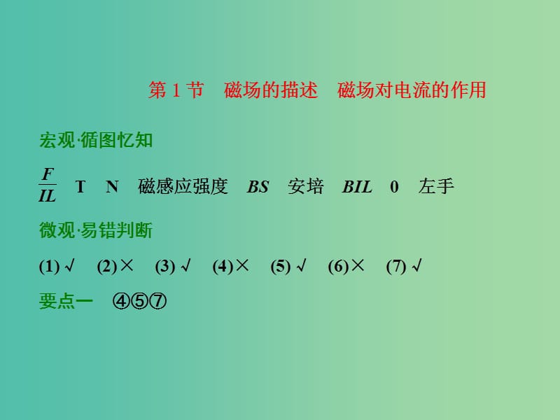 高考物理第一輪復(fù)習 第八章 第1節(jié) 磁場的描述 磁場對電流的作用課件 .ppt_第1頁