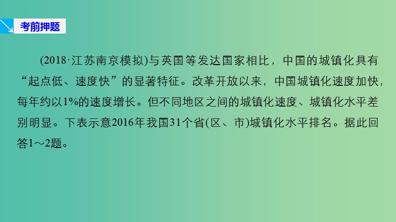 江苏专版2019版高考地理大二轮复习第二部分专题三回扣基础微专题18城市化课件.ppt_第3页