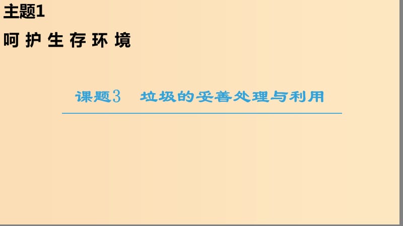 2018-2019学年高中化学 主题1 呵护生存环境 课题3 垃圾的妥善处理与利用课件 鲁科版选修1 .ppt_第1页