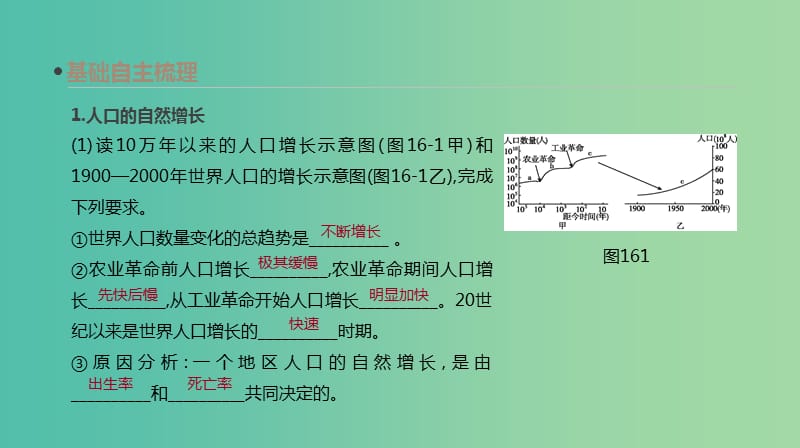 2019年高考地理一轮复习 第16讲 人口的数量变化与人口的合理容量课件 新人教版.ppt_第3页