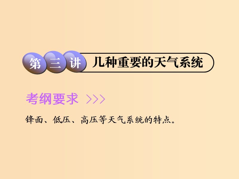 2019版高考地理一轮复习第1部分自然地理第二章自然地理环境中的物质运动和能量交换第三讲几种重要的天气系统课件中图版.ppt_第1页